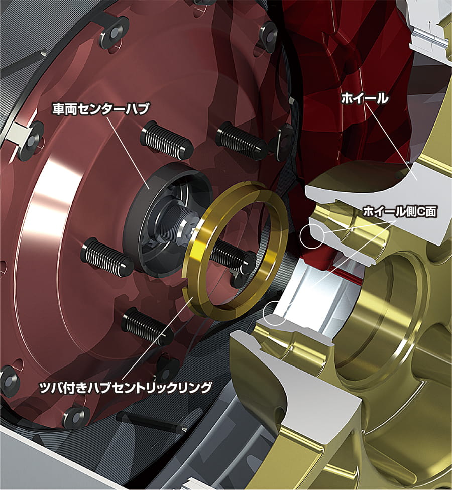リップル・Foil】(080)□拡張アート□《次元の結節点/Planar