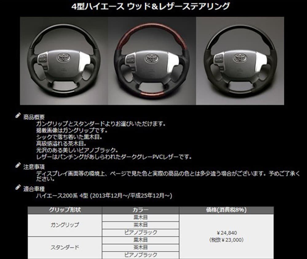 ハイエースにて使用してました！ウッド調 3スポーク ステアリン　値下げしました❗️ ハイエースにて使用してました！ウッド調 3スポーク ステアリン