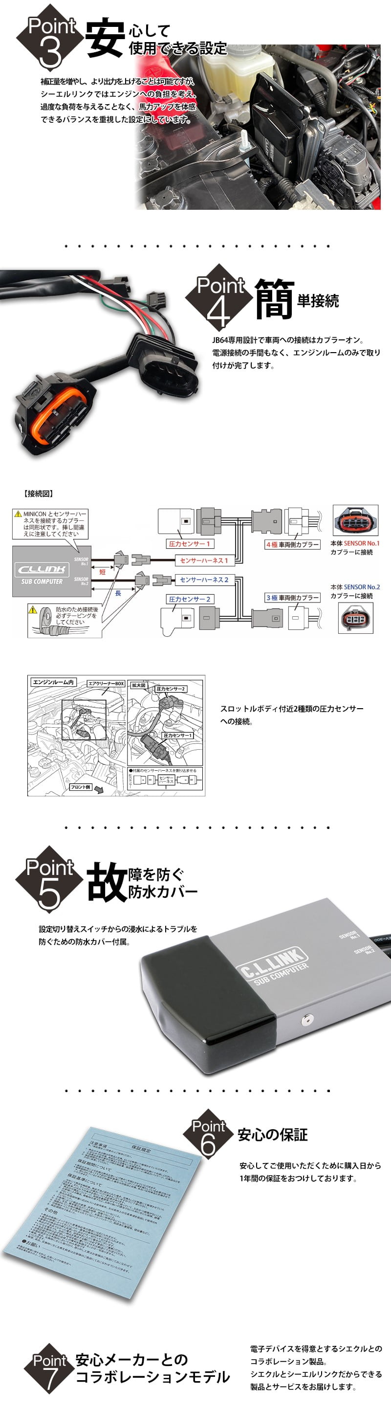 C.L.LINK（シーエルリンク） サブコンピューター JB64用 / C.L.LINK