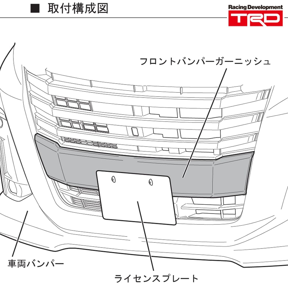 TRD TRD GRフロントバンパーガーニッシュ (ツヤ消し黒) ルーミー 9##系