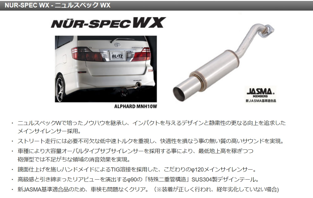 NUR-SPEC WX LP