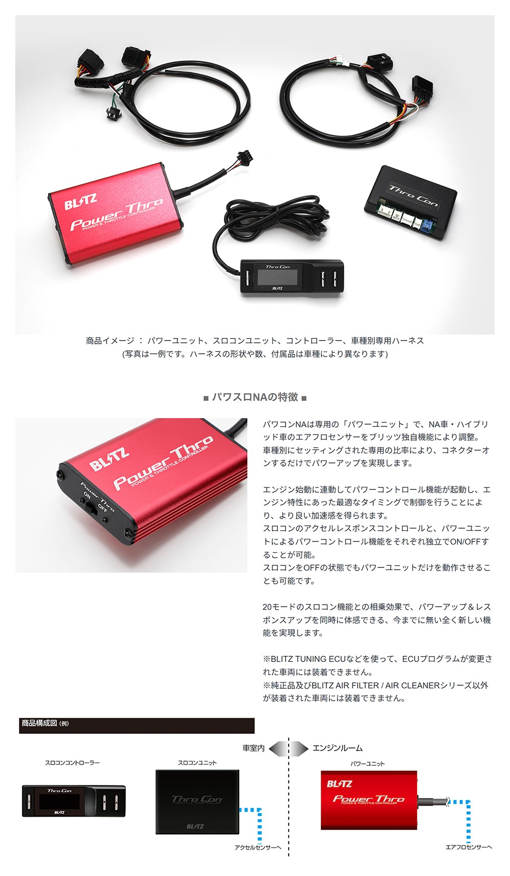 ランクル250』をパワーアップ！ ブリッツのスロットル