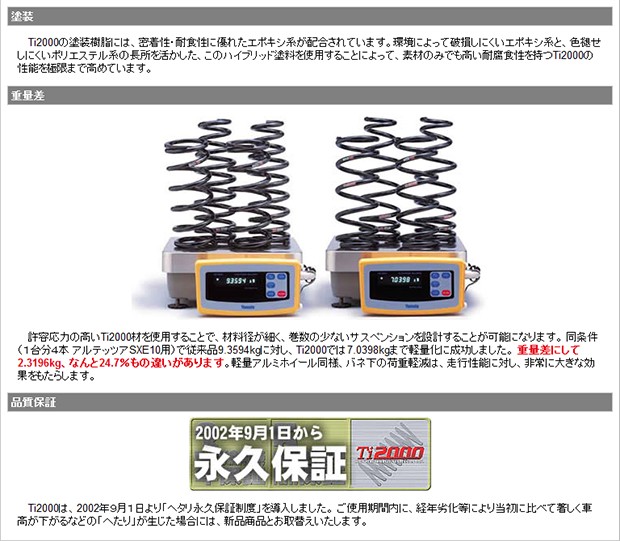 RS☆R(RSR) ダウンサス Ti2000 1台分 カムリ(ACV30) 2.4G FF 2400 NA