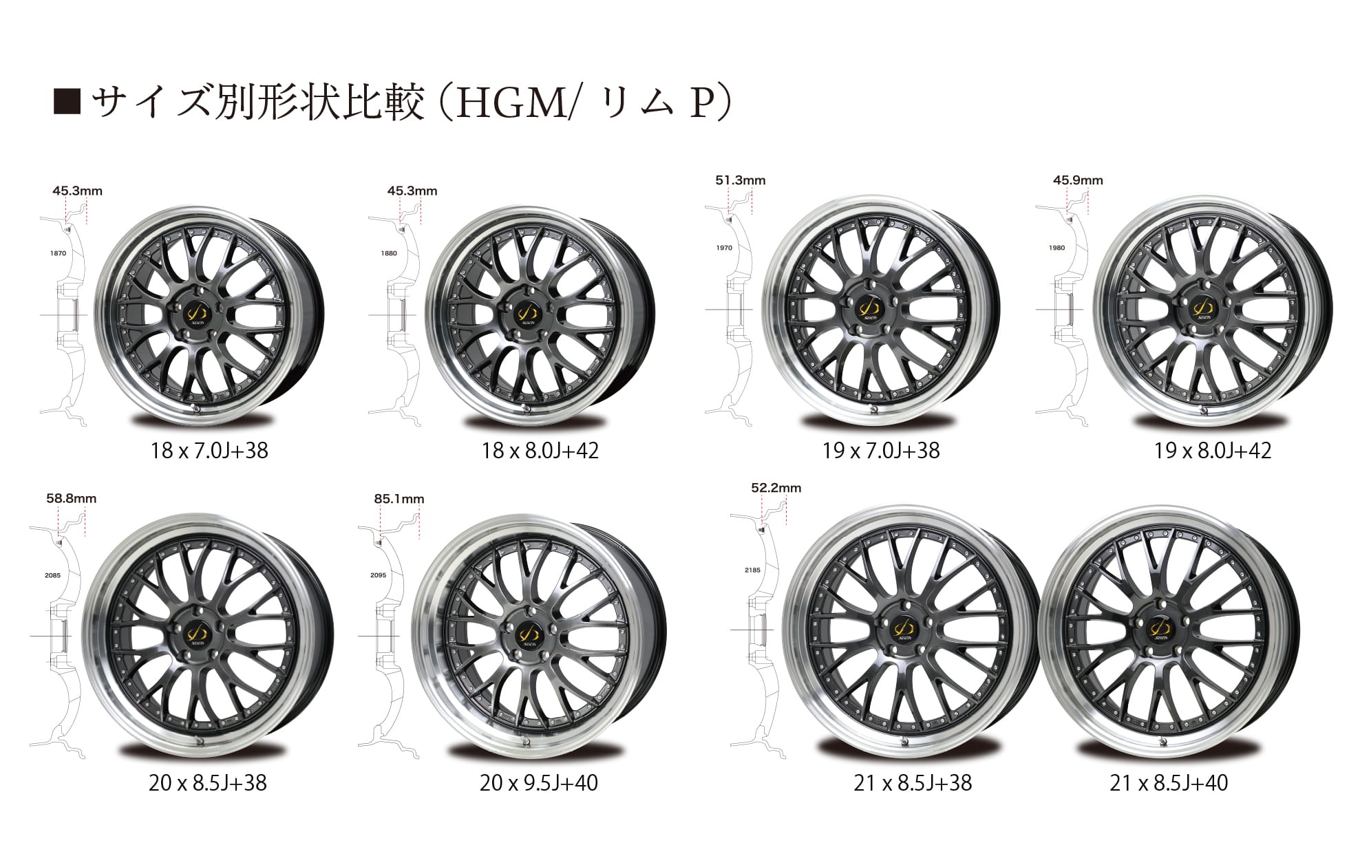 HOT STUFF（ホットスタッフ） シュティッヒ メッシュ NR 18x8.0J 5H