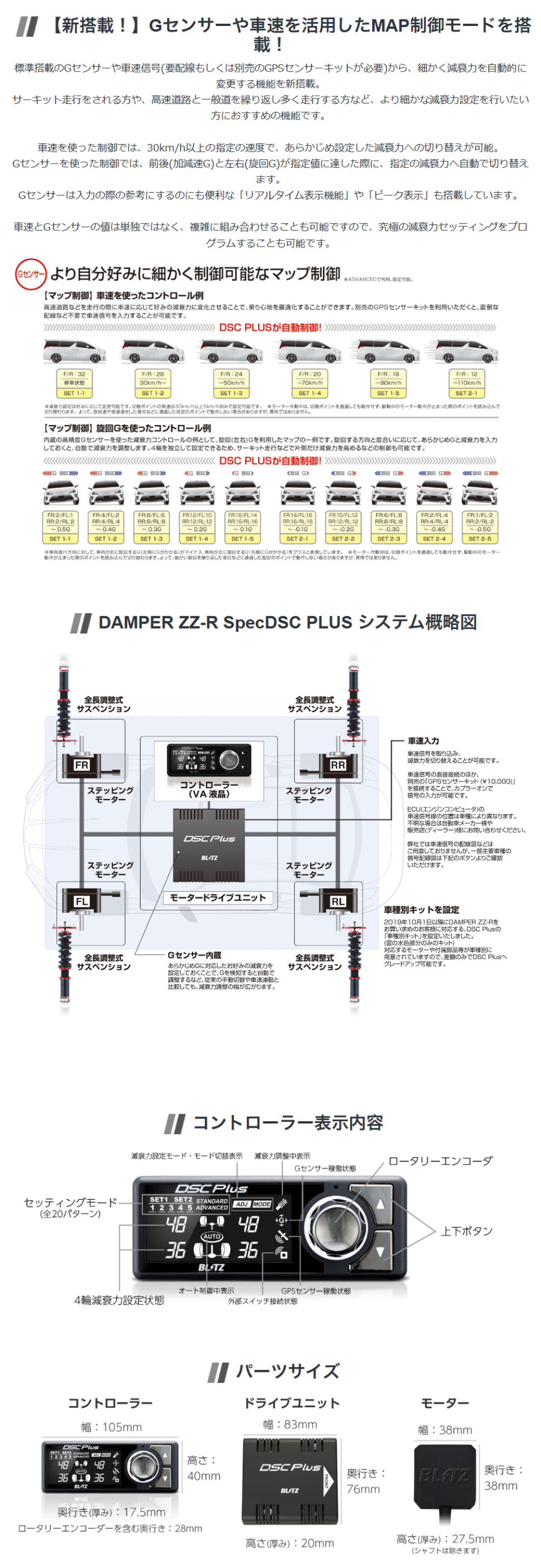 BLITZ ZZ-R DSC Plus 車高調整式サスペンション フェアレディZ