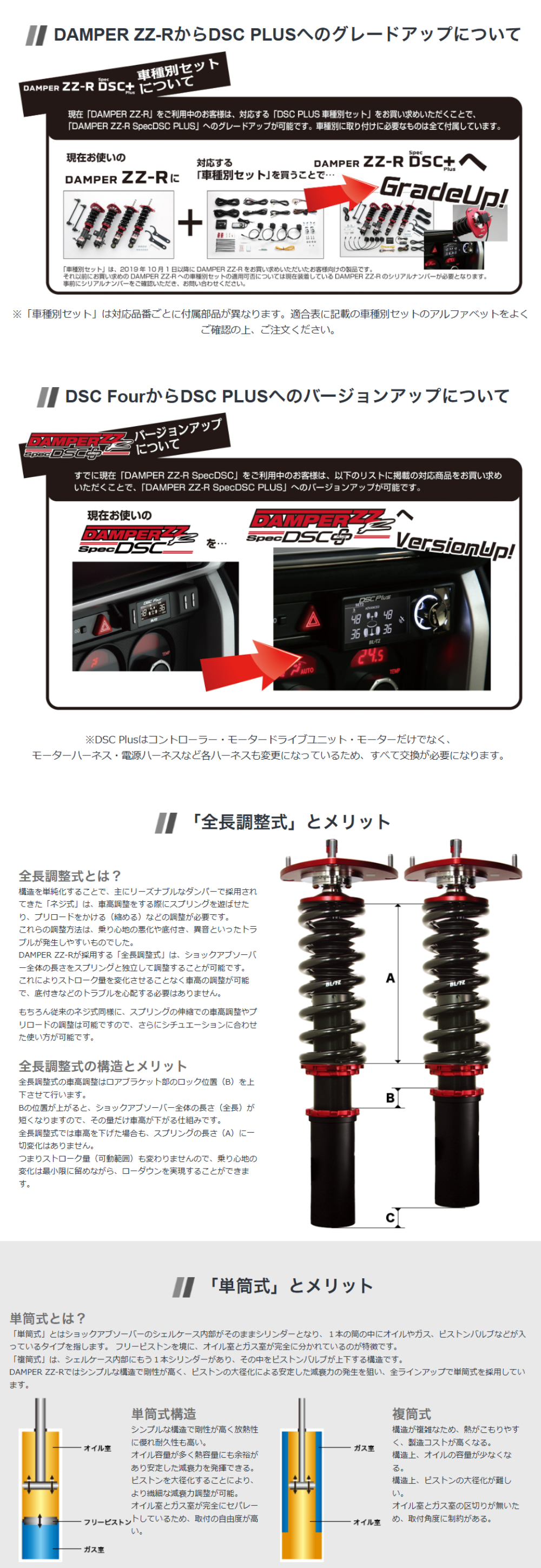 BLITZ ZZ-R DSC Plus 車高調整式サスペンション フェアレディZ