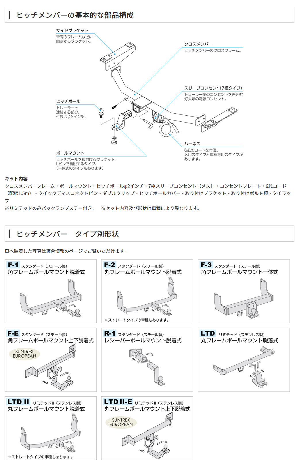 サントレックについての画像
