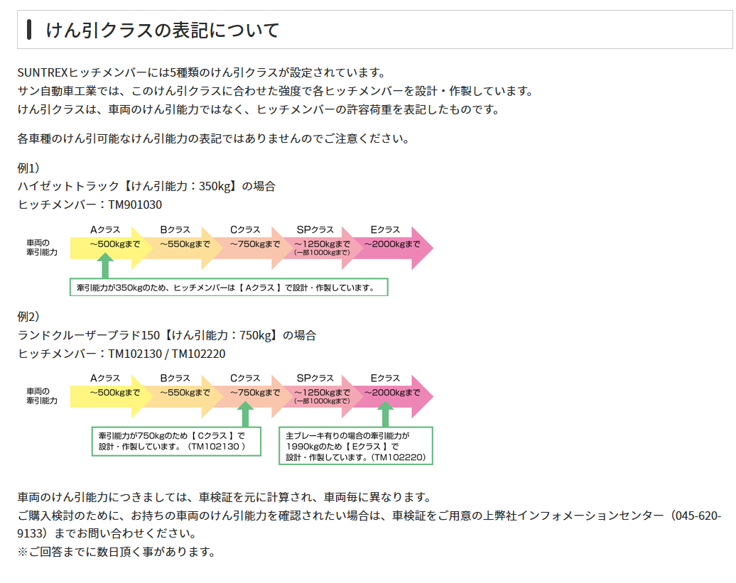 サントレックについての画像