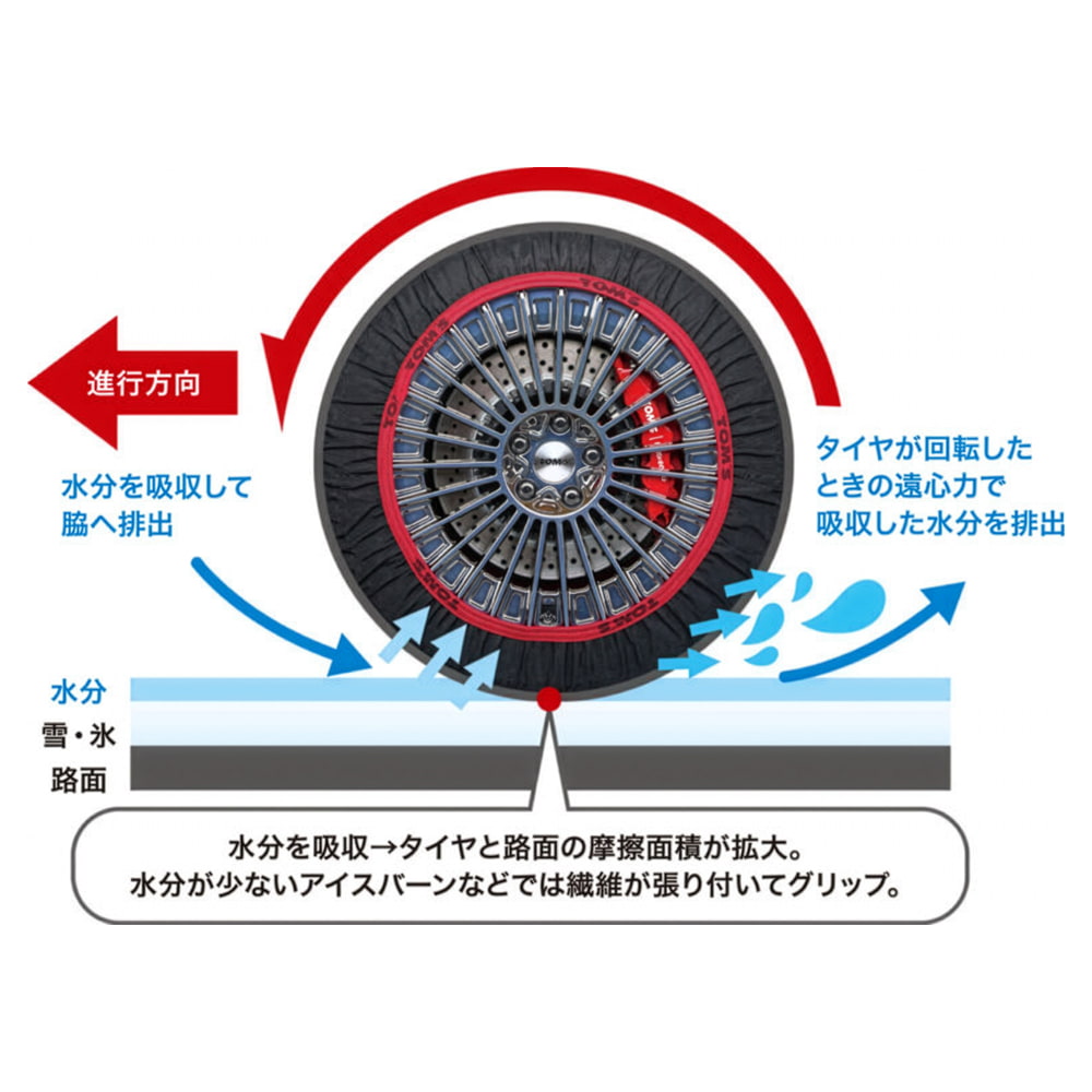 TOM'S（トムス） スノーソックス タイヤサイズ 245/50R19 左右セット
