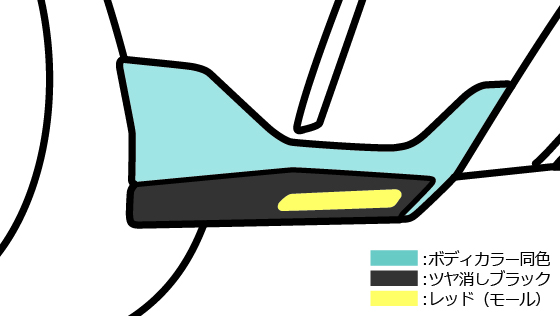 TRD TRD GRリヤサイドスポイラー(ブラック) コペン GR-SPORT LA400A