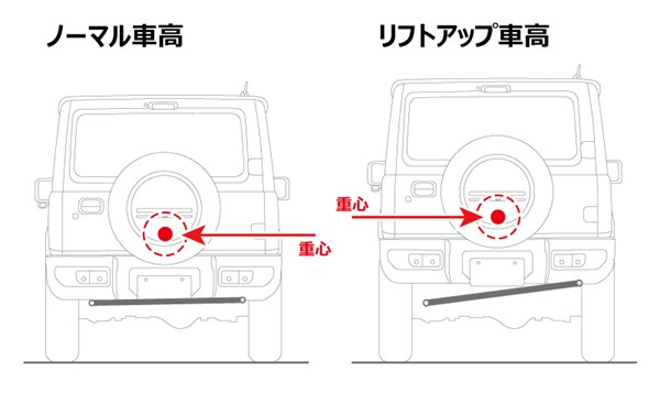 4×4エンジニアリング リアラテラル40mmアップブラケット  試着のみ 4×4エンジニアリング 4×4 エンジニアリング ラテラルアップ