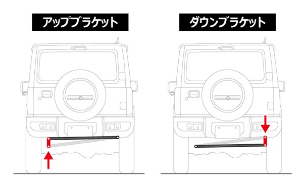 4×4エンジニアリング 4x4 Engineering ラテラルアップブラケット