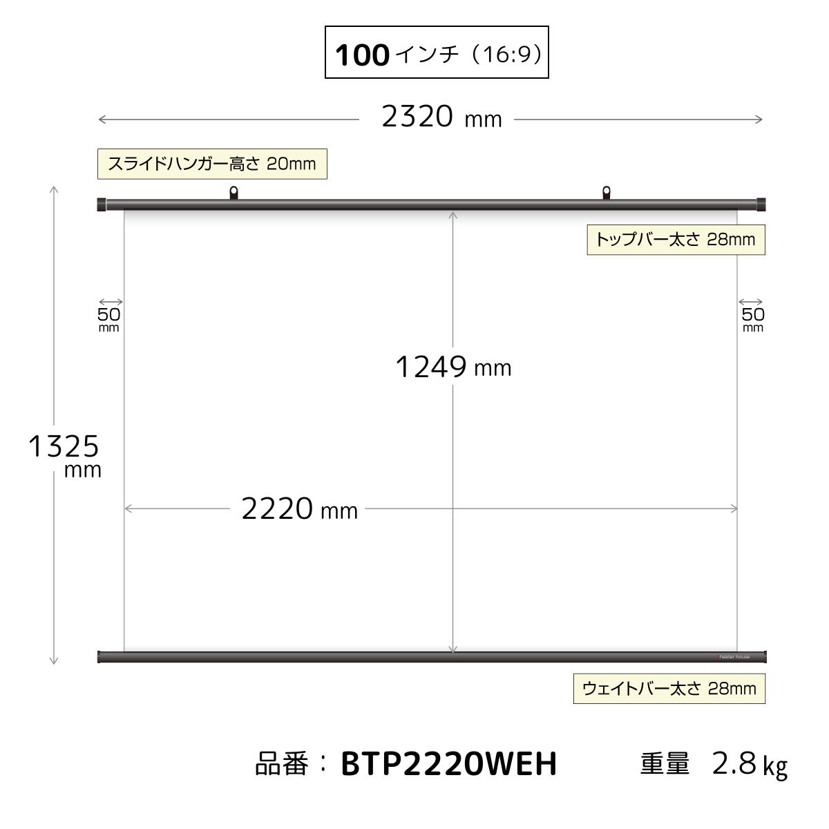 スクリーン仕様
