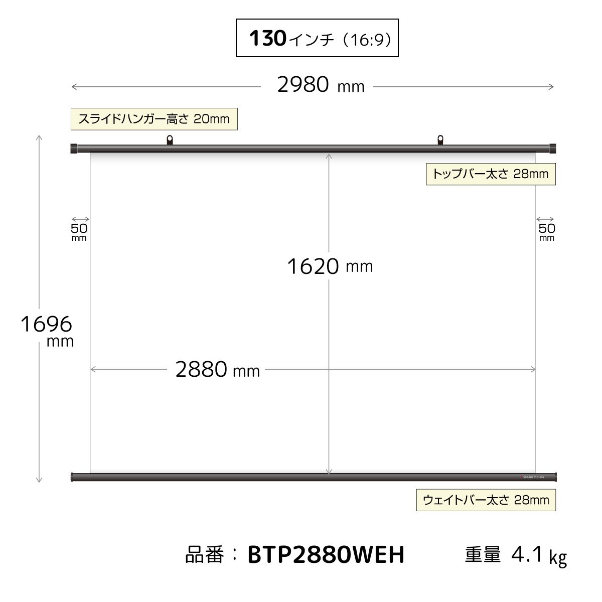 スクリーン仕様