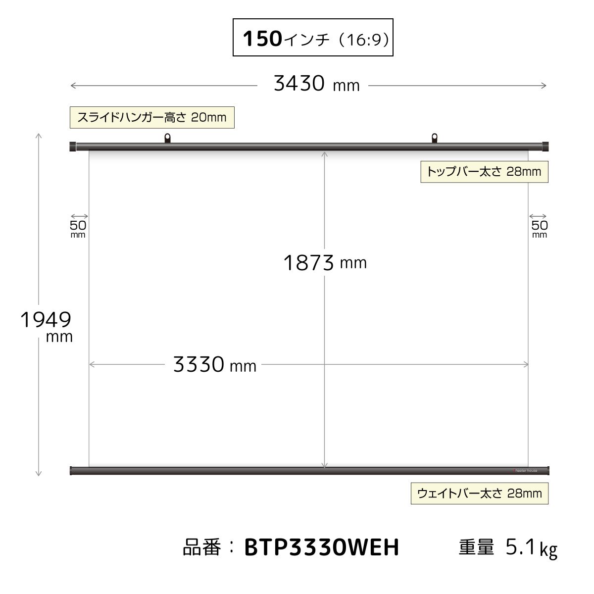 スクリーン仕様