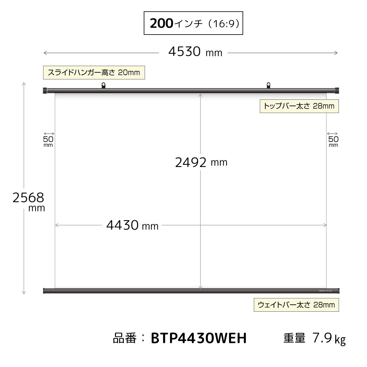 スクリーン仕様