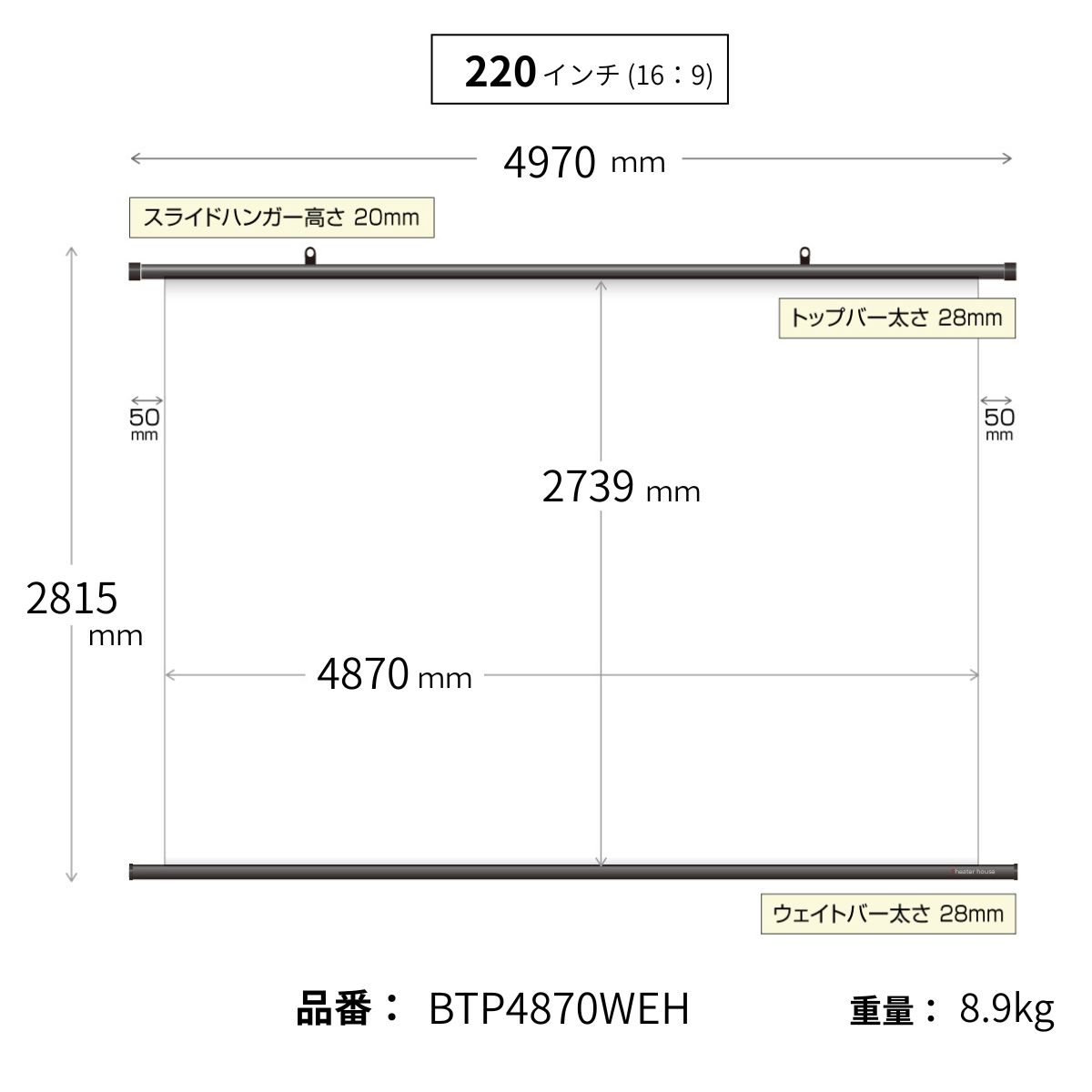 スクリーン仕様