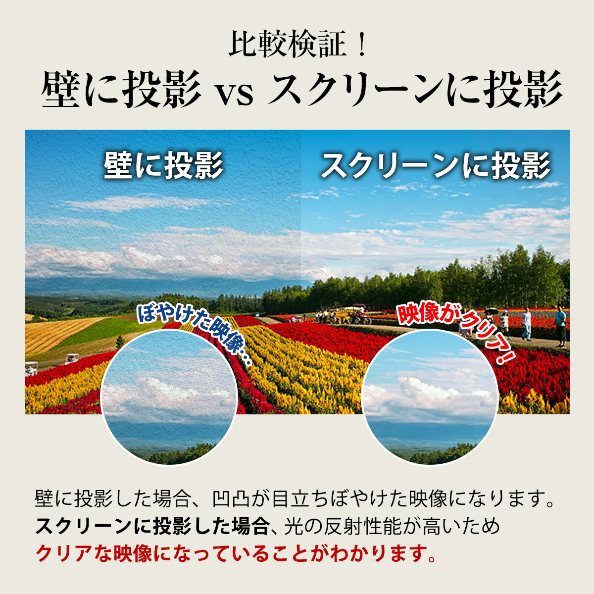 比較検証！壁に投影vsスクリーンに投影