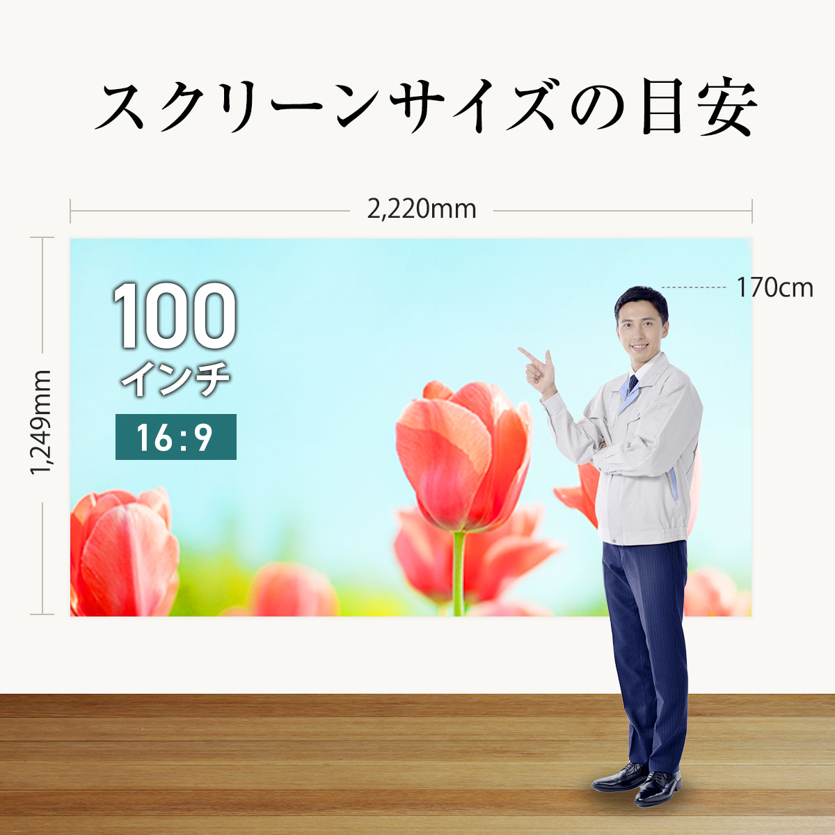 スクリーンサイズの目安