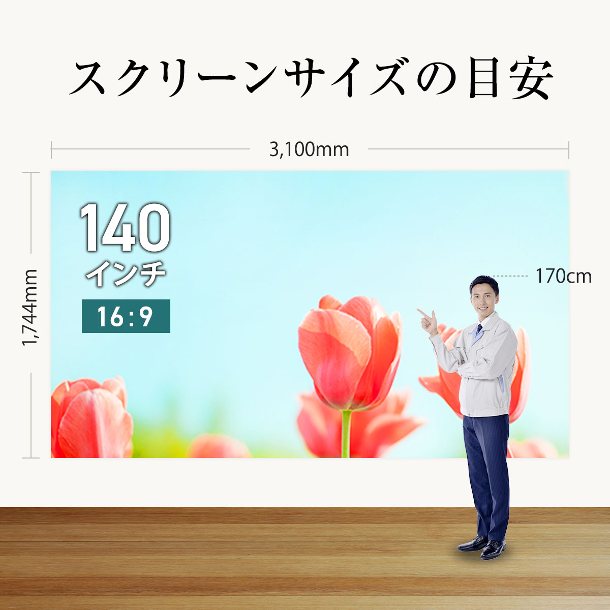 スクリーンサイズの目安