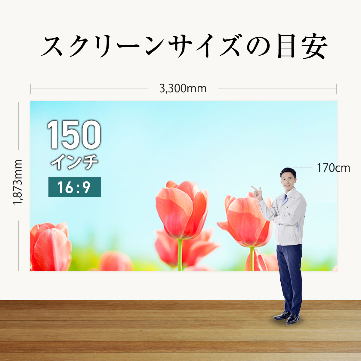 スクリーンサイズの目安