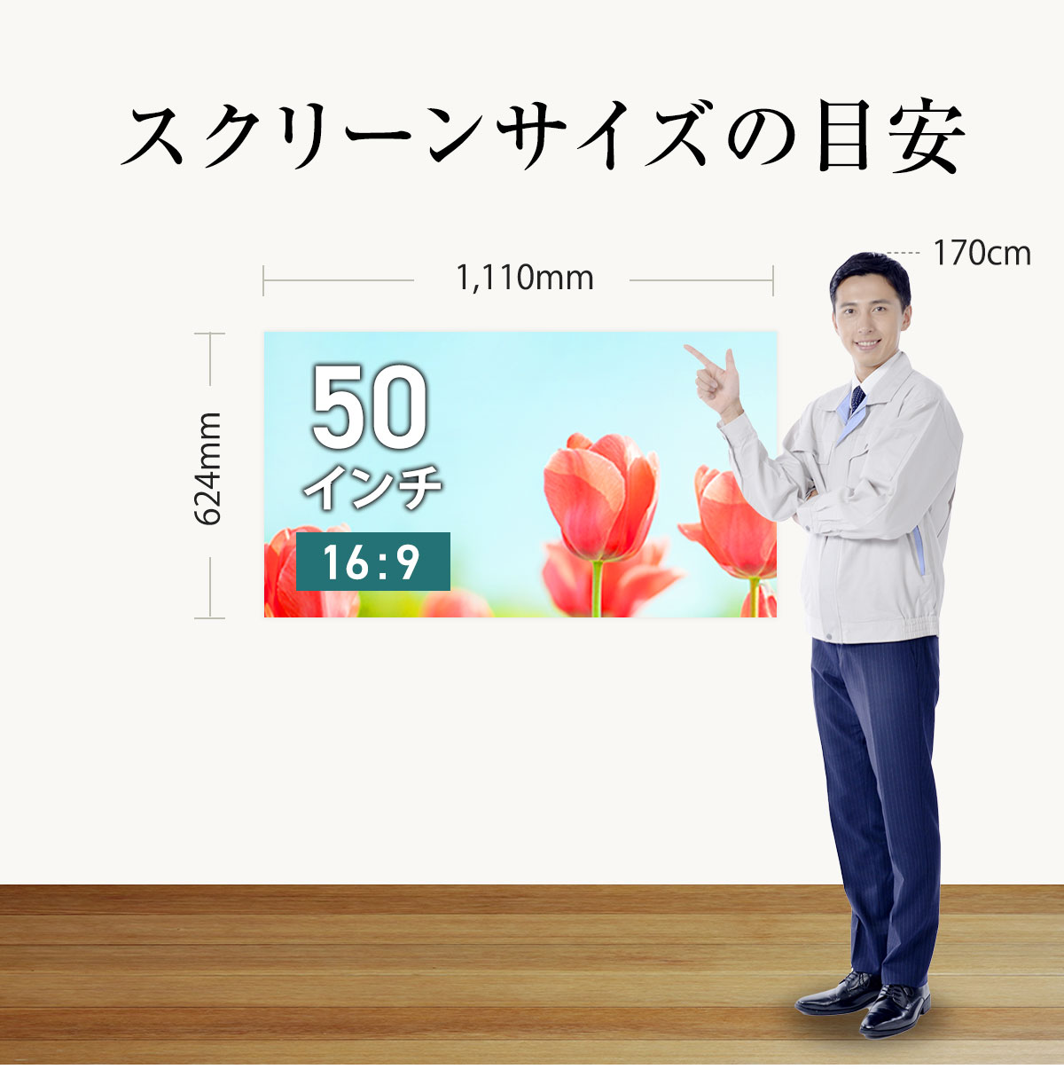 スクリーンサイズの目安