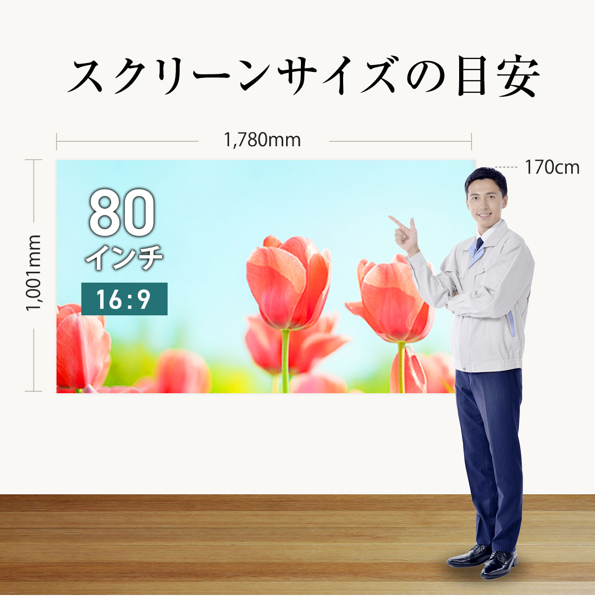 スクリーンサイズの目安