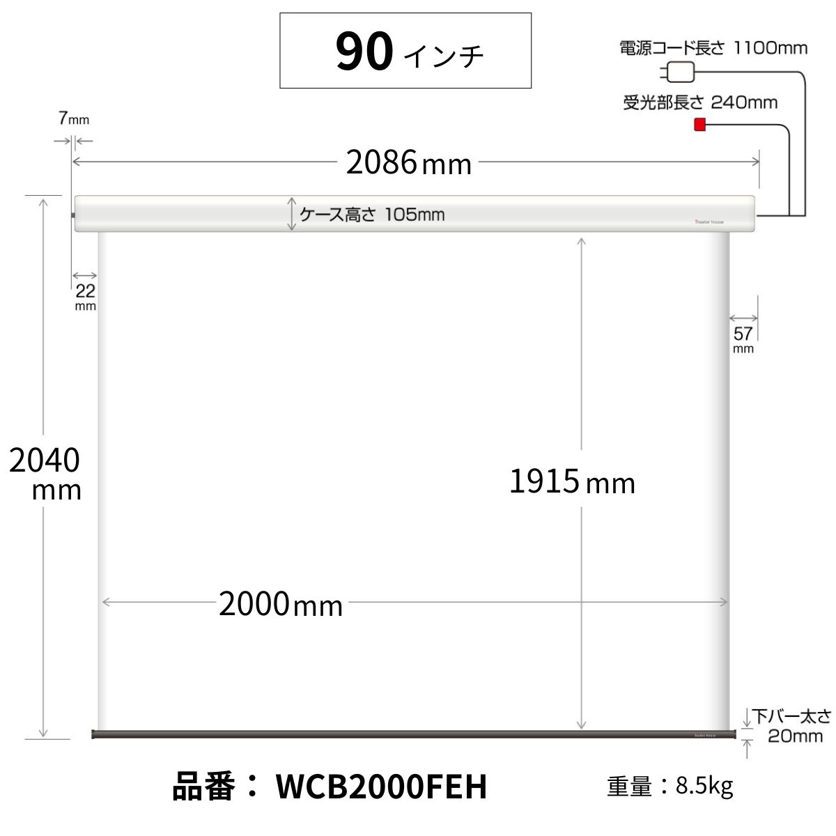 スクリーン仕様