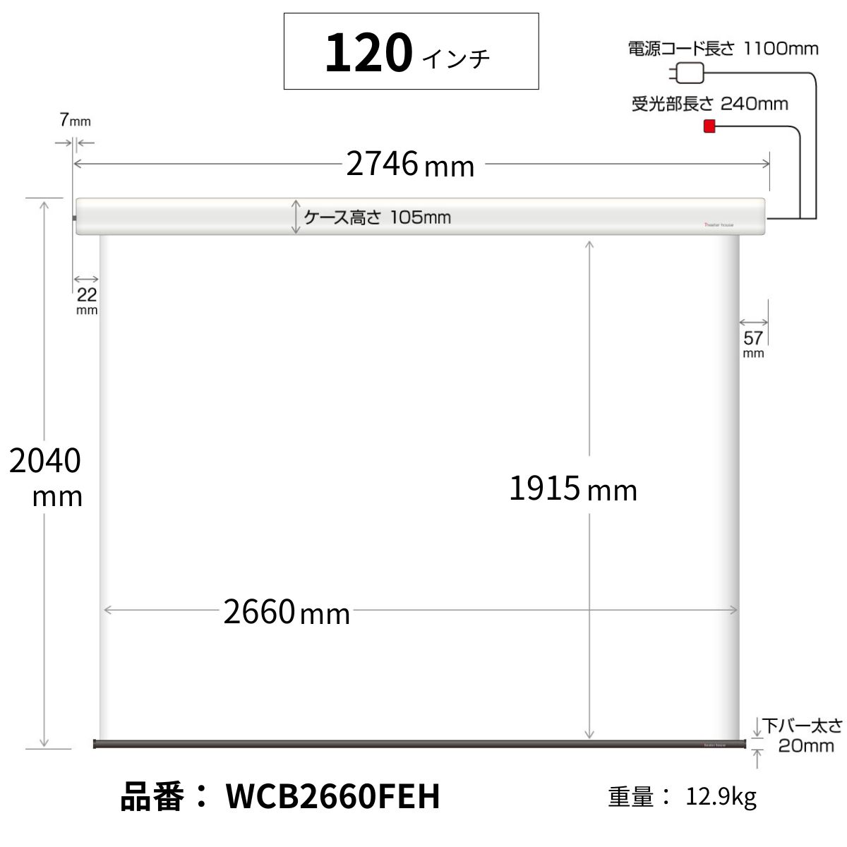 スクリーン仕様