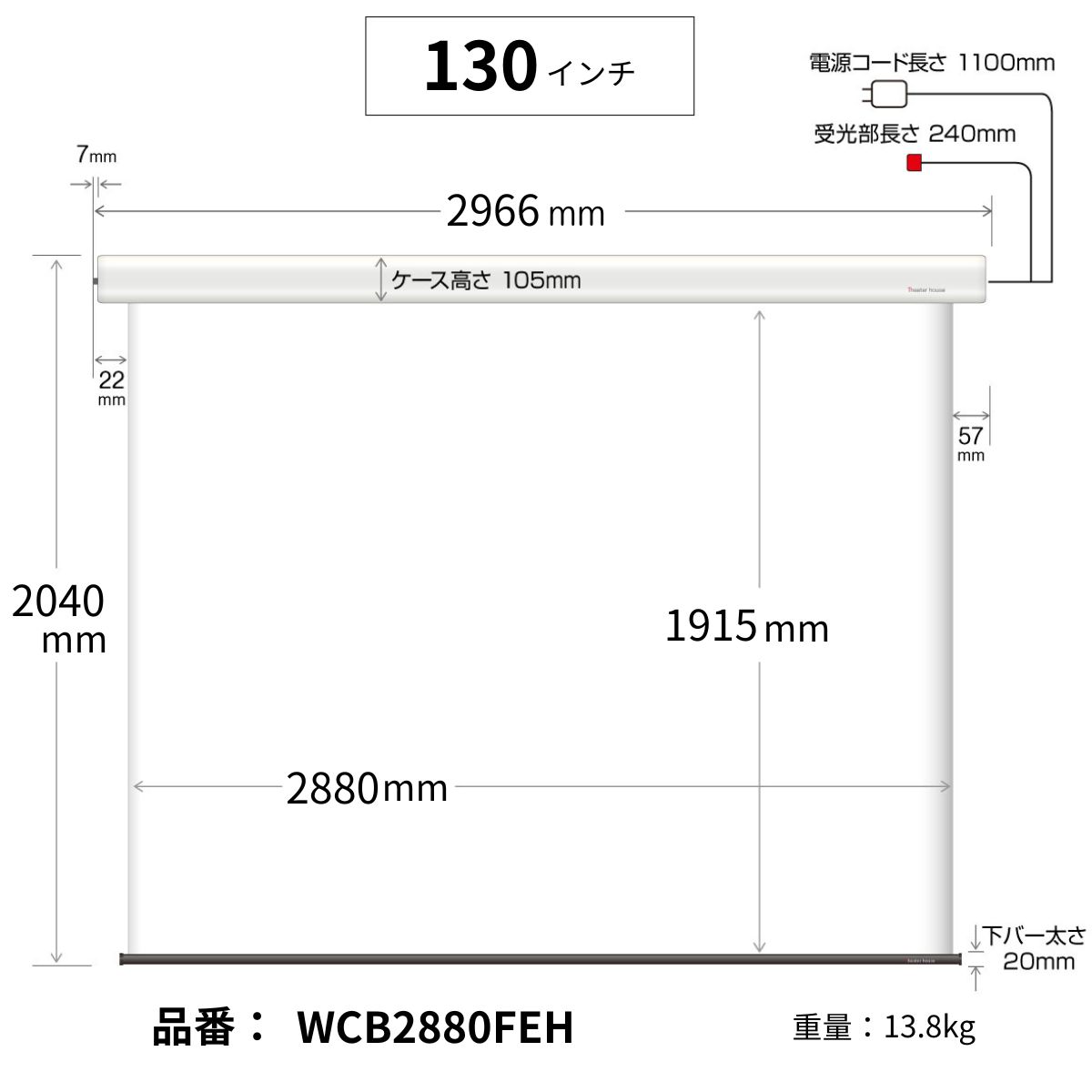 スクリーン仕様