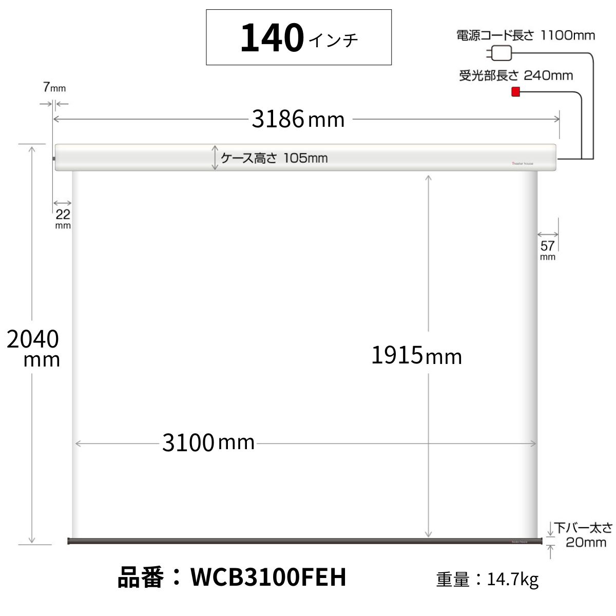 スクリーン仕様