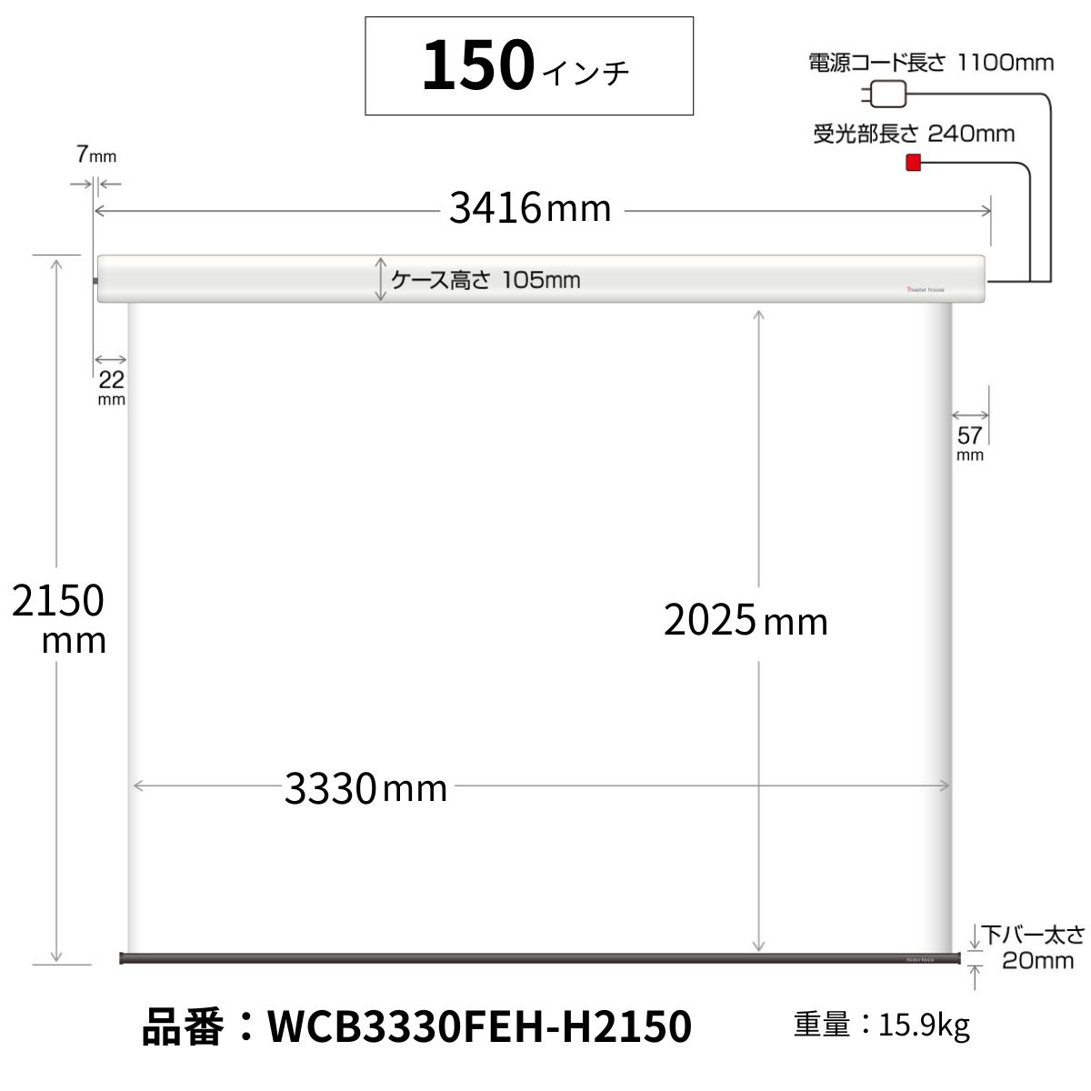 スクリーン仕様