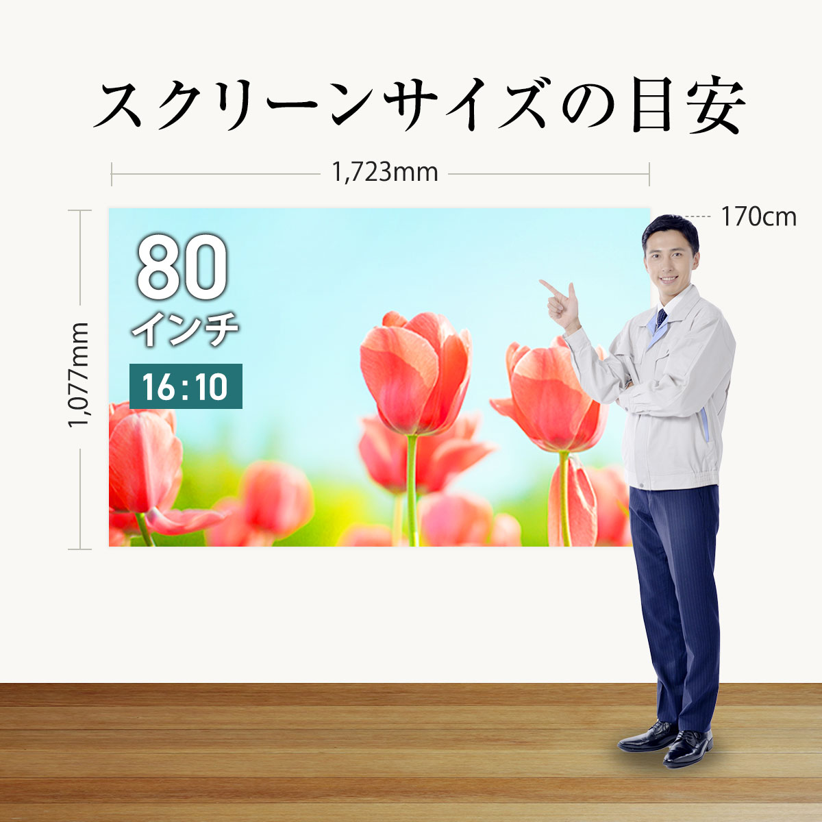 スクリーンサイズの目安