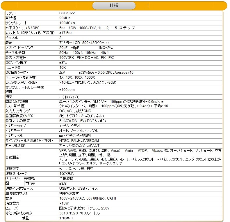 OWON ハイコストパフォーマンス デジタルオシロスコープ SDSシリーズ