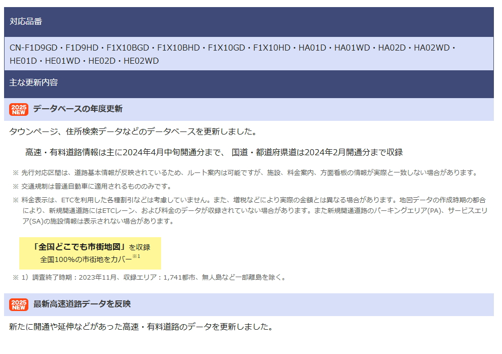 Panasonic（パナソニック） CA-SDL25DD ストラーダ 2025年度版 地図