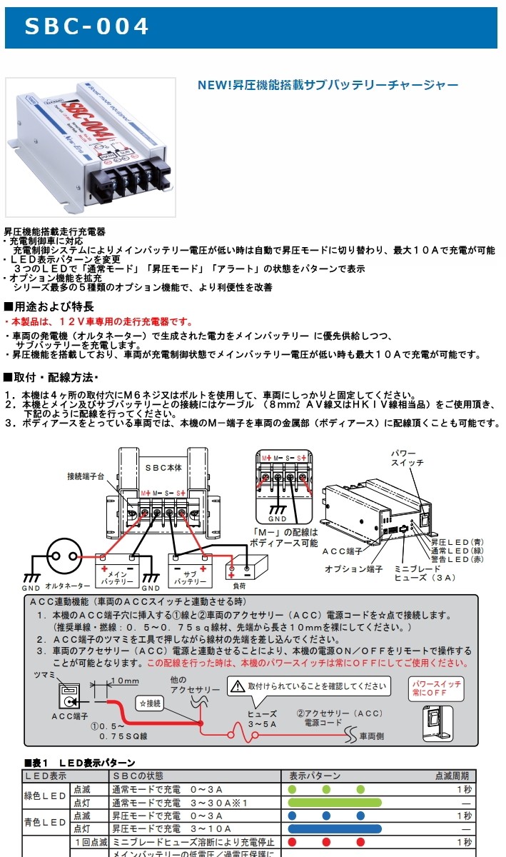 r-sbc004-kv-set.jpg