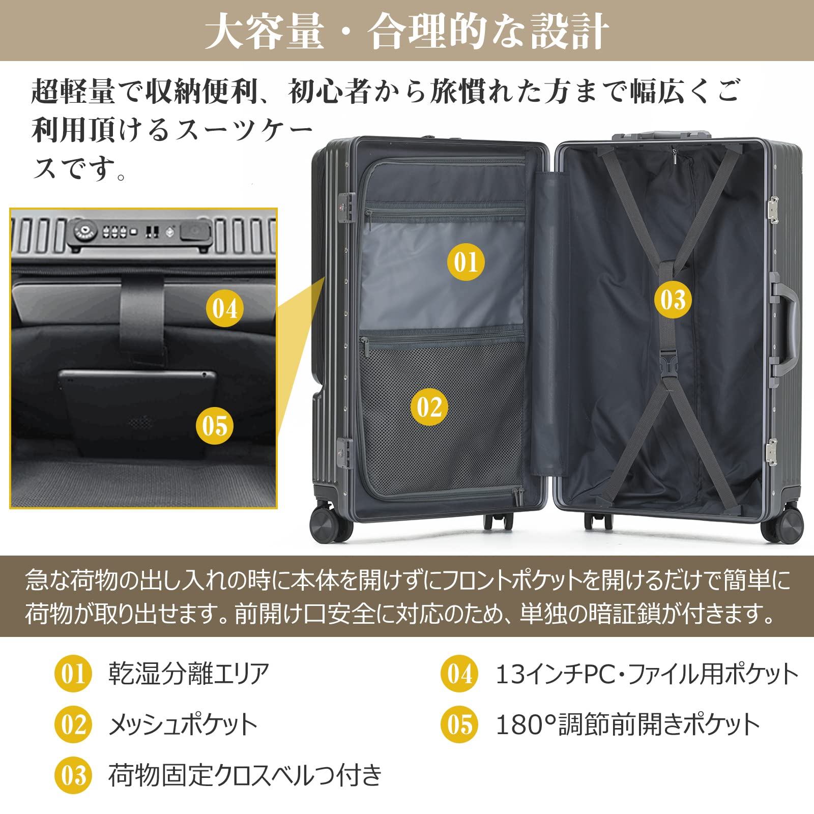 スーツケース USB充電口 前ポケット 機内持ち込み 補強アルミフレーム TSAロック 独立ジッパーロック キャリーケース フロントオープン  複数収納ポケット