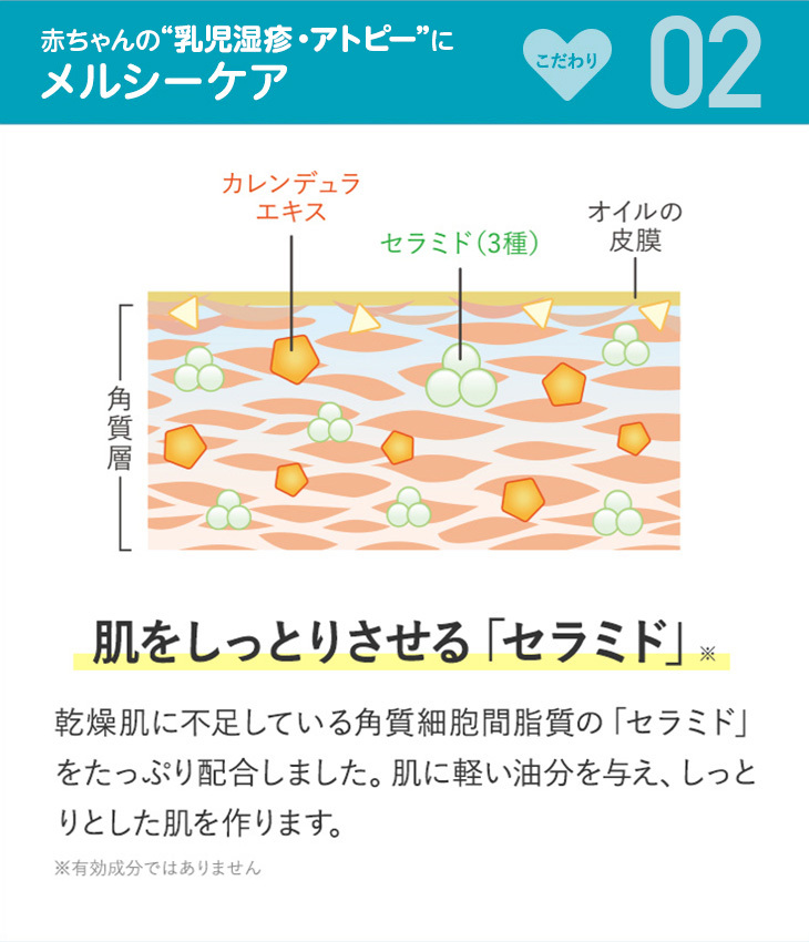 ベビークリーム メルシーケア 薬用保護クリーム 乳児湿疹 アトピー