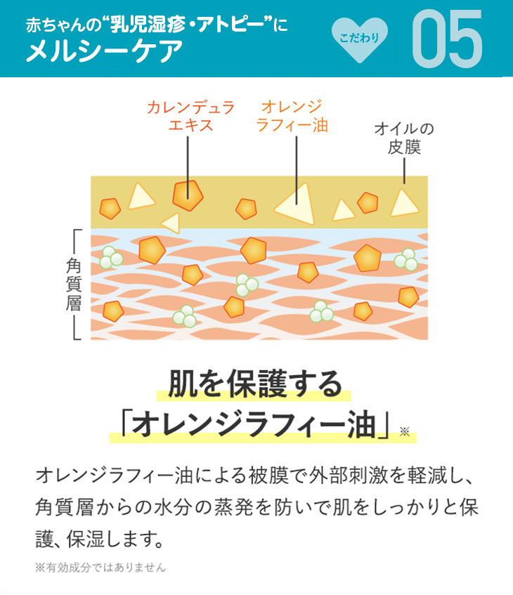 ベビーローション メルシーケア 薬用保湿乳液 赤ちゃんの乳児湿疹