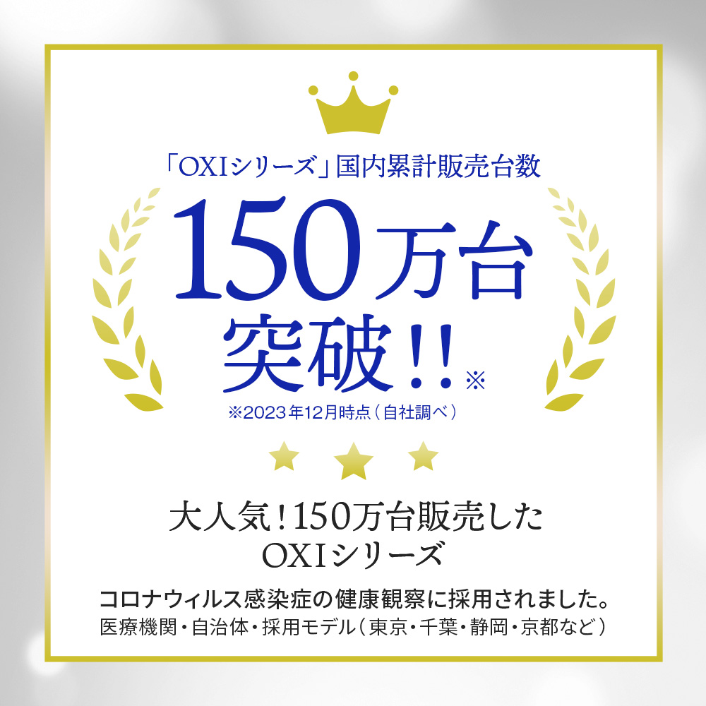OXIシリーズ国内累計販売台数150万台突破！