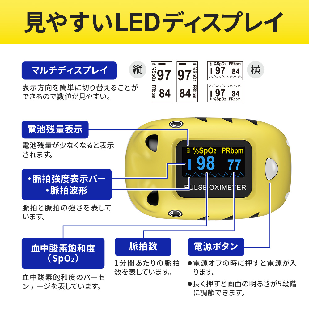 見やすいLEDディスプレイ