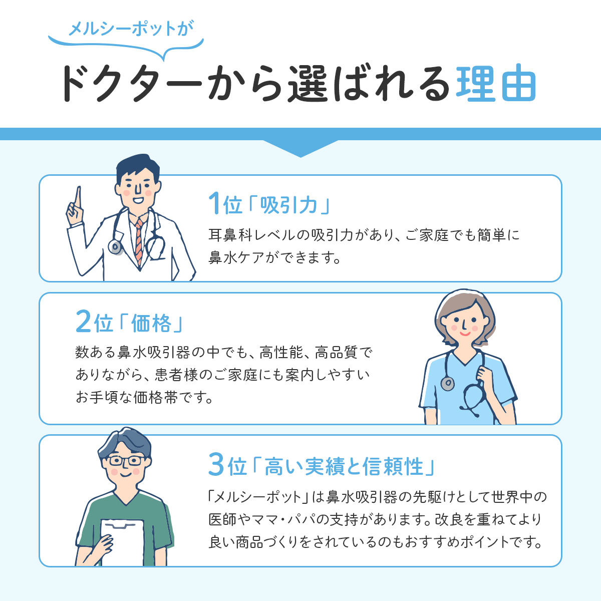 メルシーポットがドクターから選ばれる理由