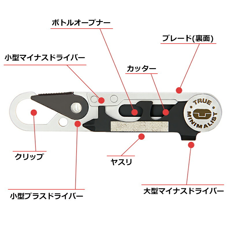 1点ならメール便可 TRUE UTILITY トゥルーユーティリティー