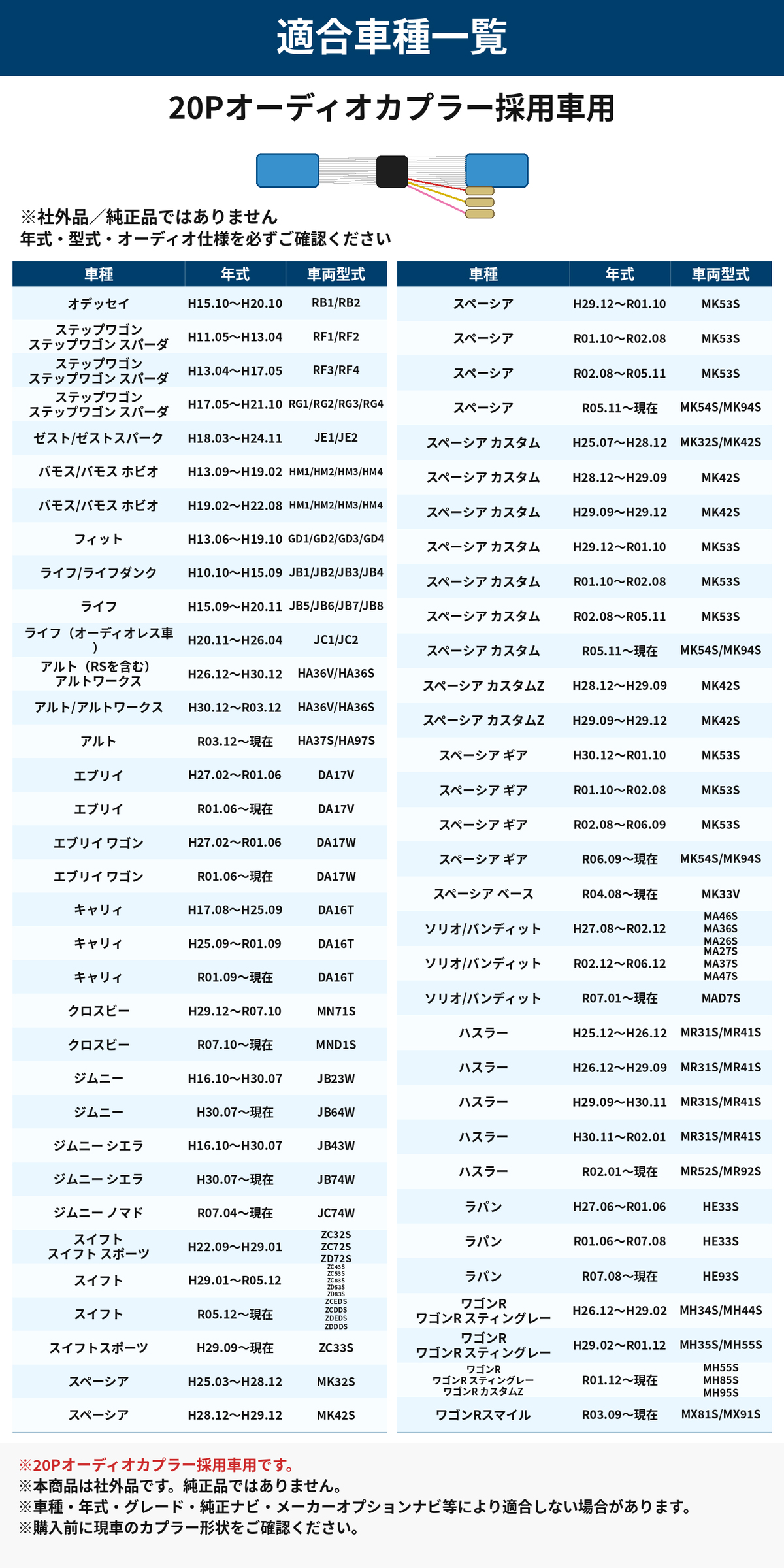 適合情報 ランディング画像
