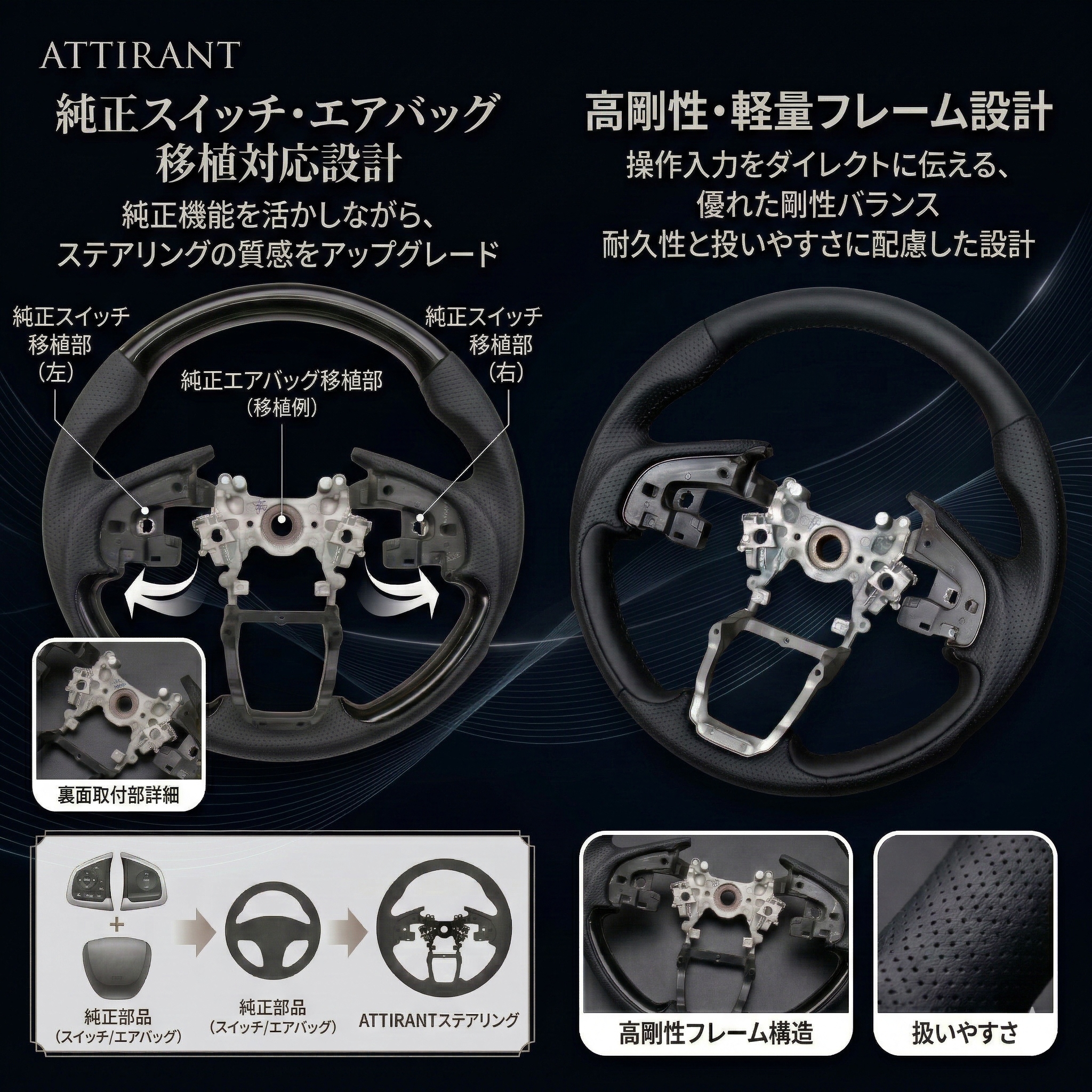 N-VAN JJ1 JJ2 ガングリップ スポーツステアリング ハンドル