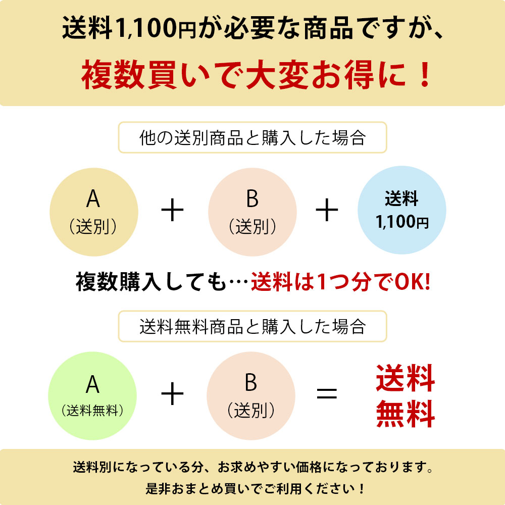 送料別案内