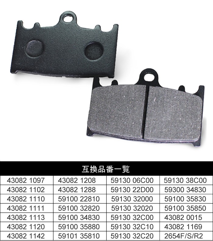 面 品質で勝て ブレーキパッドFA158 フロント GSR400 A SV1000 S SZ 【KR
