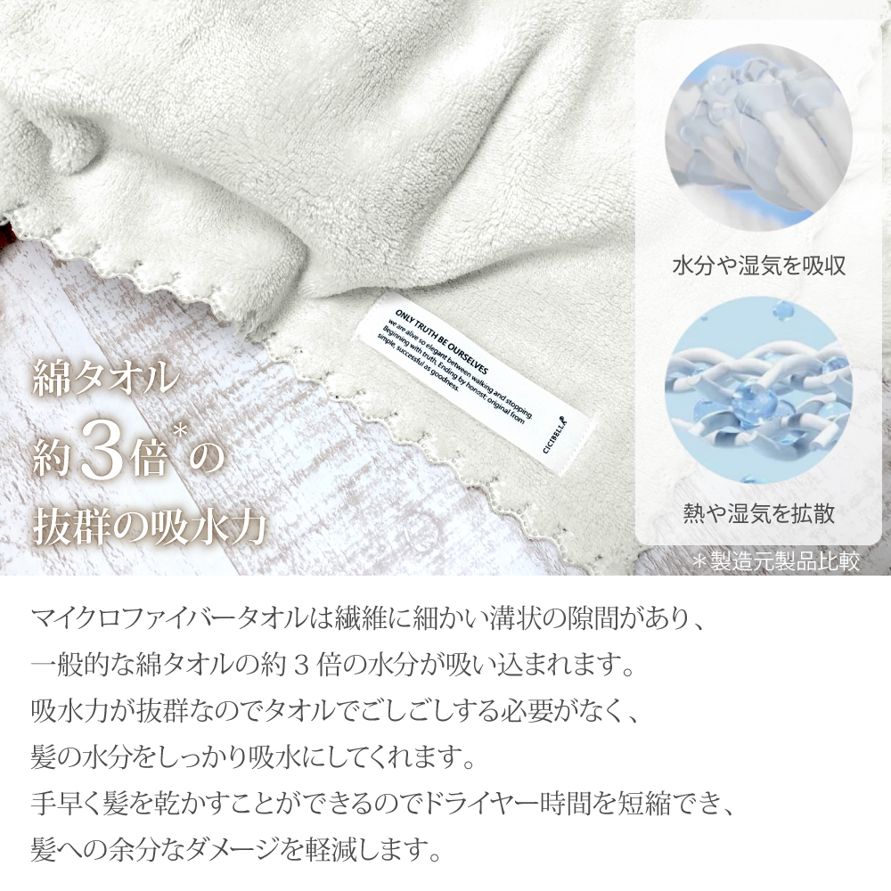 CICIBELLA ヘアドライタオル 速い吸水 5倍の高い吸水率 吸水