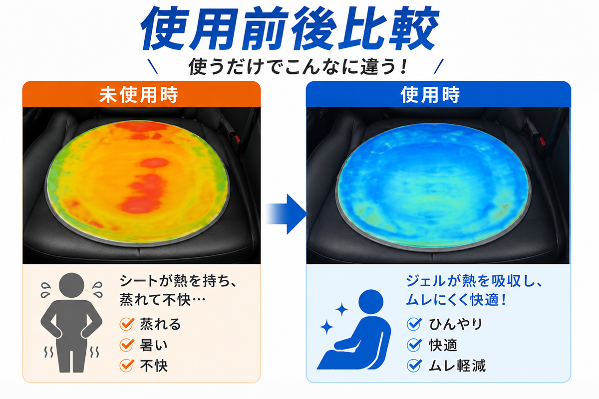 車用冷感マット 接触冷感 クールマット 夏の車内対策 -8℃ひんやり