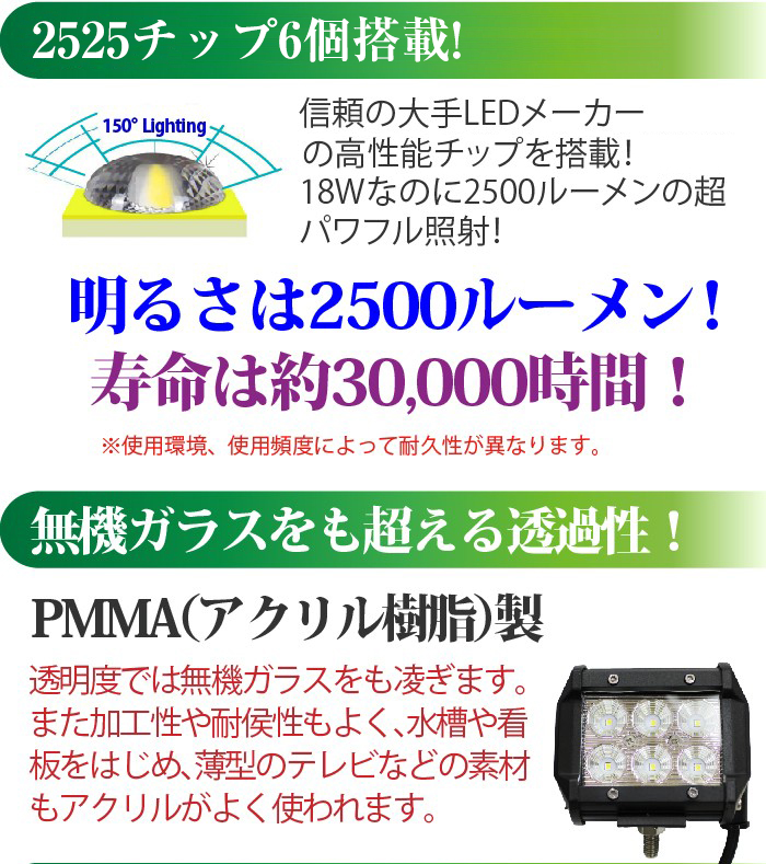 2525チップ 12V/24V 作業灯 led 18W 横型 2500LM 6000K LED作業灯 広角